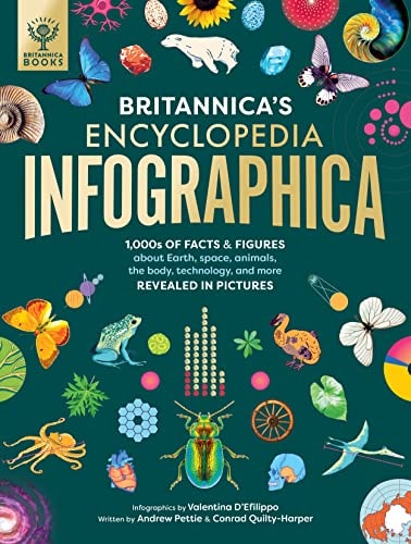 Britannica’s Encyclopedia Infographica 1,000s of Facts & Figures–About Earth, Space, Animals, the Body, Technology & More–Revealed in Pictures — Valentina D’Efilippo