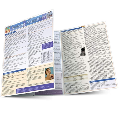 NURSING ASSESSMENT REFERENCE GUIDE — ANEF RN Ph.D. Deborah Raines