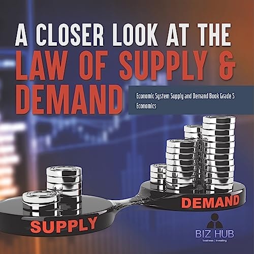 A Closer Look at the Law of Supply & Demand Economic System Supply and Demand Book Grade 5 Economics — Biz Hub