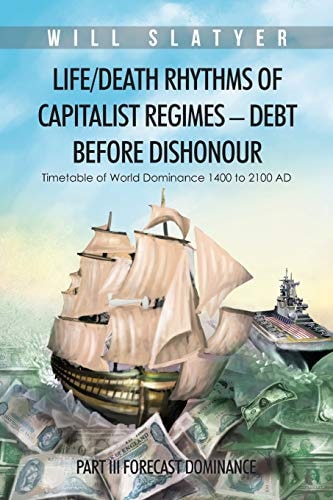 Life/Death Rhythms of Capitalist Regimes – Debt Before Dishonour Part III Forecast Dominance — Will Slatyer