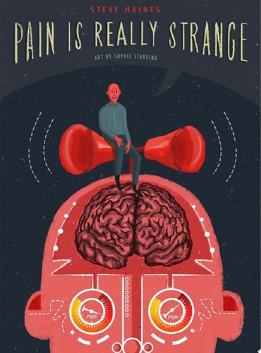 Pain is Really Strange — Steve Haines