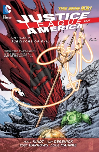 Survivors of Evil — Matt Kindt