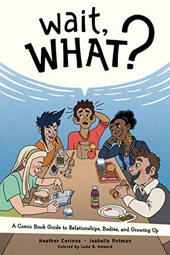 Wait, What? A Comic Book Guide to Relationships, Bodies, and Growing Up — Rotman, Isabella