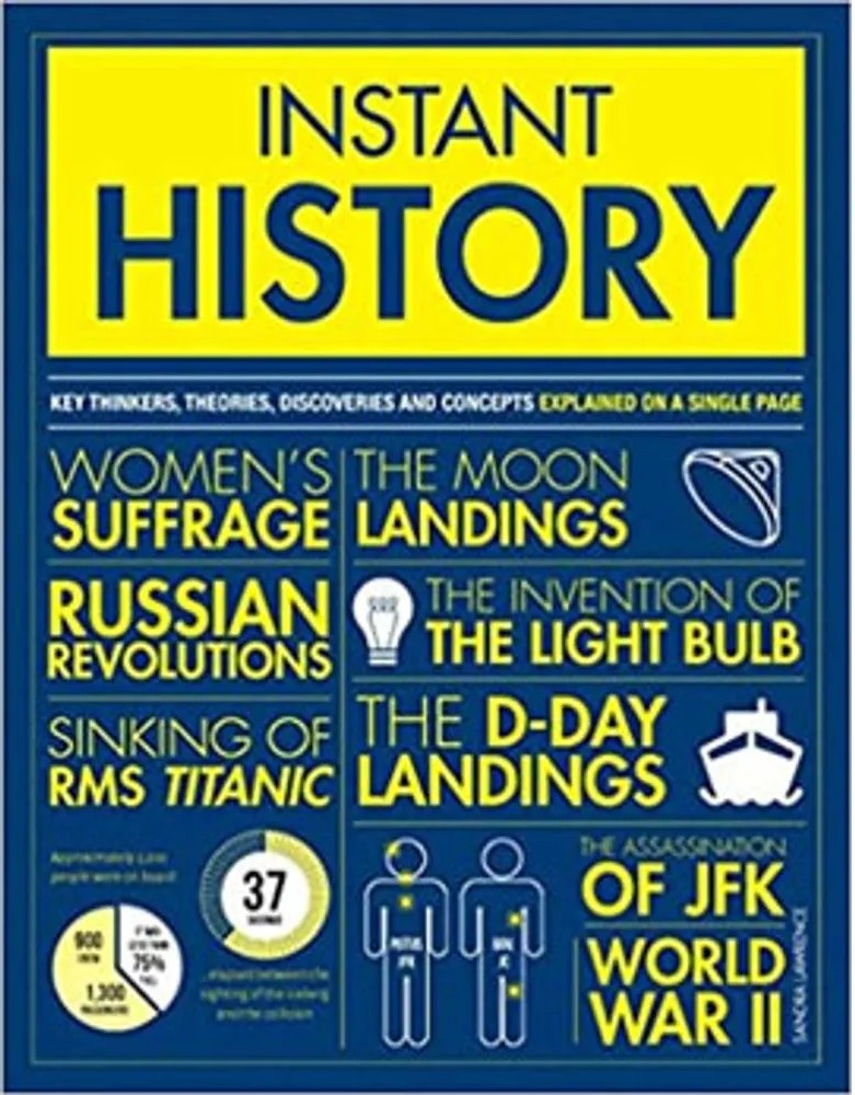 Instant History — Sandra Lawrence